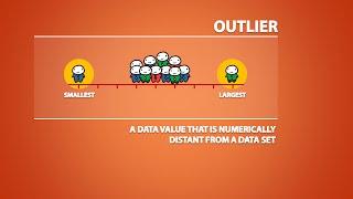 The Effects of Outliers on Spread and Centre (1.5)