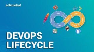 DevOps Lifecycle | Introduction To DevOps | DevOps Tools | What is DevOps? | Edureka