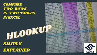 How to match two rows in excel using 'HLOOKUP'