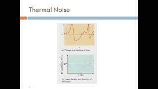 Communication Engineering Lecture #3 Noise 1