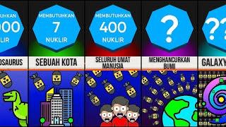 Perbandingan: Berapa Banyak Nuklir Untuk Menghancurkan __________?