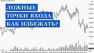 Как избежать ложные точки входа в рынок по прайс экшен