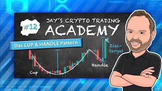 #12 So tradet man ein Crypto Cup & Handle Pattern richtig!