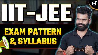 IIT JEE Exam Pattern and Syllabus Complete Information  Lokendra Sir