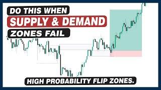 High Probability FLIP ZONES For Maximum Profit | BTT