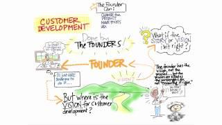 Customer Development Done By Founders - How to Build a Startup