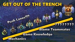 How to Climb Out of the Trench | Dota 2