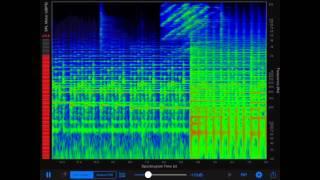 Audio Analyzer