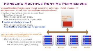 Android Permissions - Part 5, Handling multiple runtime permissions