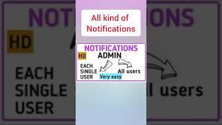 Background notifications sketchware
