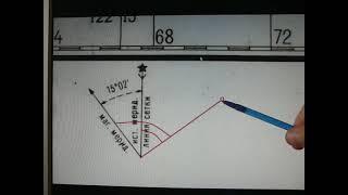 Ориентирование. Определение поправки в магнитное склонение