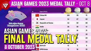  Klasemen Medali Akhir Asian Games 2023 Hangzhou per 8 Oktober 2023