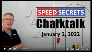 Speed Secrets Chalktalk - High-Performance & Racing Q&A Session