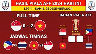 Hasil Semifinal Piala AFF 2024 Hari Ini - Singapura vs Vietnam - Bagan Piala AFF 2024 terbaru