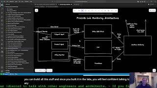 Beginner to expert Linux - Homelab work - Working on skills to get into systems engineering roles.