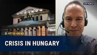 Political situation in Hungary | Péter Kreko