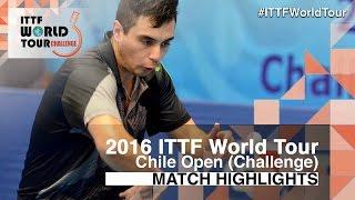 2016 Chile Open Highlights: Sebastian Roman vs Marcelo Fernandez (Pre)