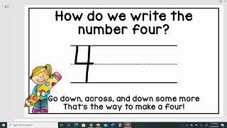 How To Write The Number 4