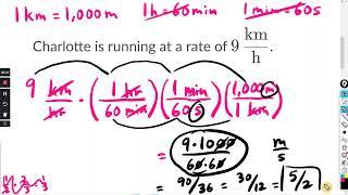 Rate conversion : Khan Academy