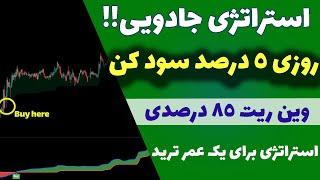 راحت‌ترین استراتژی برای پاس کردن چالش پراپ| روزانه دلار پارو کن