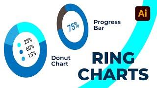 How to make a ring chart in Adobe Illustrator? Donut chart & progress bar (Tagalog)