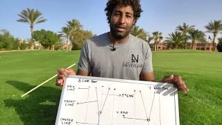 How to trim your kite bar with hussin alieldin