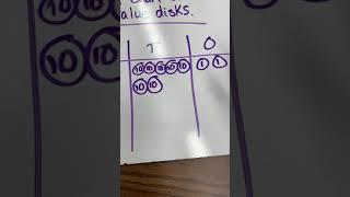 Subtracting using Place Value disks