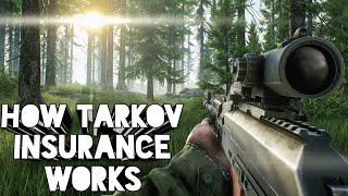 How insurance works in Tarkov (Beginner Escape From Tarkov Tips)