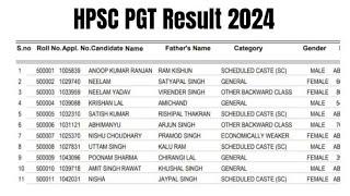 HPSC PGT Result 2024 | Cut Off Marks, Merit List