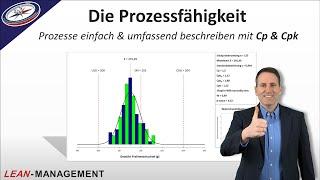 Die Prozessfähigkeit: Cp & Cpk einfach erklärt mit Rechenbeispiel (LEAN SIX SIGMA)