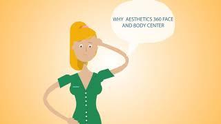 Aesthetics 360 Face and Body Center Intro