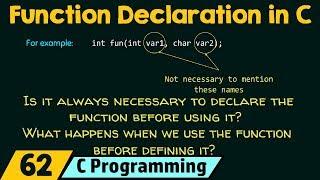 Function Declaration in C