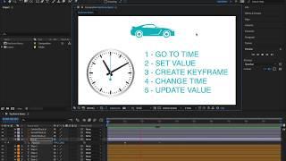 Learn How to Use Keyframes in Adobe After Effects