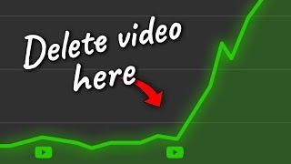Why I Deleted A Video With 24M Views To Grow My Channel Faster