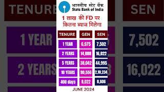 SBI FD Interest Rates #bank #sbi