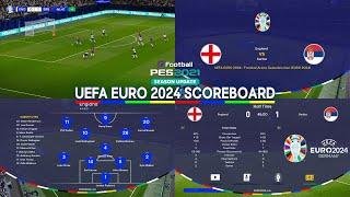 PES 2021 & Football Life 2024 - UEFA EURO 2024 Real Scoreboard Update