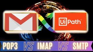 UiPath Gmail Integration - Simplified | POP3, IMAP, SMTP | Send/Receive Emails without Outlook