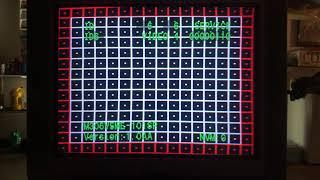 How To Do General CRT Service And Repairs: Geometry, Convergence Etc An Emphasis On Flatscreen Sonys