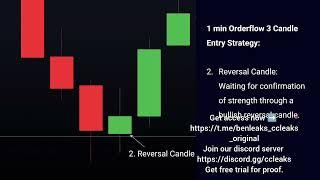 Severin 3 candle scalping strategy Chart champions leaks Contact @Benleaks_legit on Telegram.