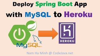 Deploy Spring Boot App with MySQL Database to Heroku (using Git and Heroku CLI)