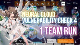 Neural Cloud | Vulnerability Check 4 | 1 Team Run