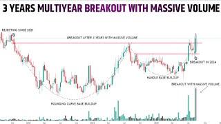 3 YEARS CUP AND HANDLE BREAKOUT WITH MASSIVE VOLUME | BEST STOCKS FOR SWING AND LONGTERM TRADING ||