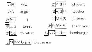 Japanese intonation: word-level