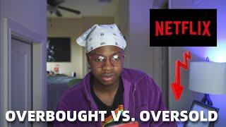 Overbought and Oversold Stocks Explained!