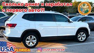 США Цены и сколько я заработал с VW Atlas за год