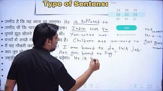 इंग्लिश बोलना सीखो, Learn English in Hindi