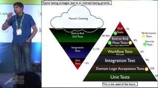 Agile Testing by Naresh Jain