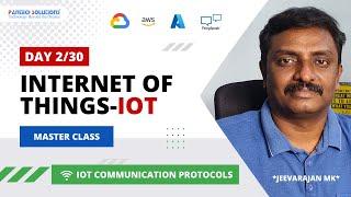 Internet of Things (IoT) Master Class - Day 2/30 - MK Jeevarajan