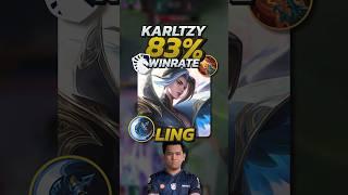 KarlTzy 83% Winrate Ling S33 Build! Mobile Legends #mobilelegends #mlbb #gaming