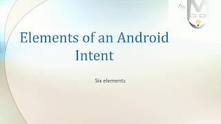 Android : implicit intent